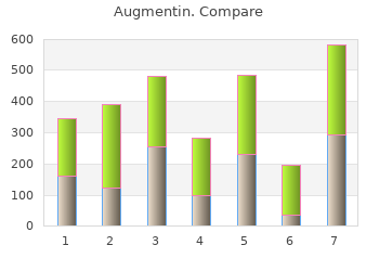 cheap augmentin 625mg free shipping