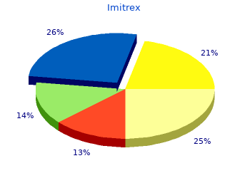 purchase imitrex 25mg free shipping