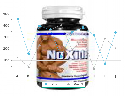 buy synthroid 200mcg otc