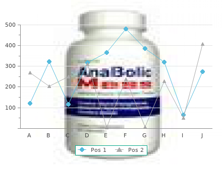 purchase vasotec 10mg without prescription