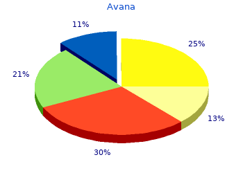 order avana 50 mg online