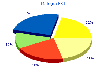 purchase malegra fxt 140mg overnight delivery