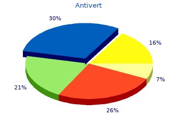 buy 25 mg antivert with mastercard