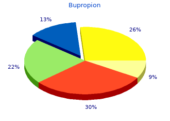 buy bupropion 150mg with visa