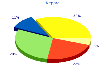 discount 500mg keppra mastercard