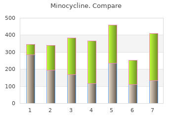 cheap 50 mg minocycline with visa