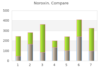buy noroxin 400mg