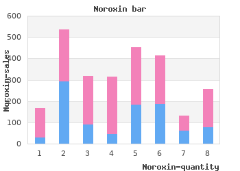 buy noroxin 400 mg line
