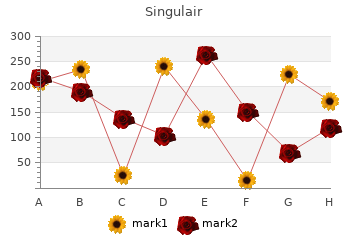 purchase 5mg singulair with amex