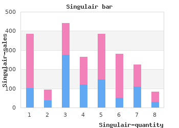 4 mg singulair with mastercard