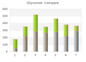buy glycomet 500 mg lowest price