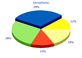 cheap serophene 25 mg otc