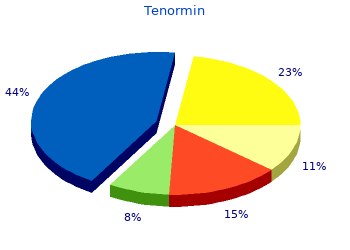 buy 100 mg tenormin with mastercard