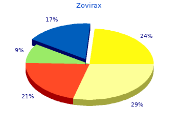 zovirax 400 mg on-line