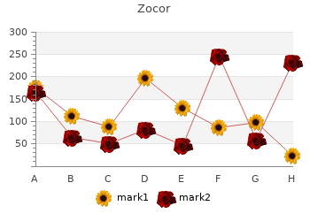 cheap zocor 10mg without prescription