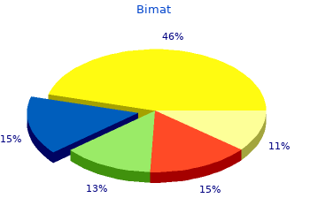 bimat 3 ml amex