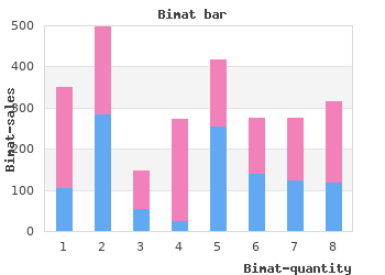 order 3ml bimat