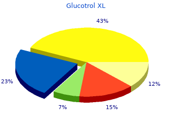 discount 10 mg glucotrol xl with amex