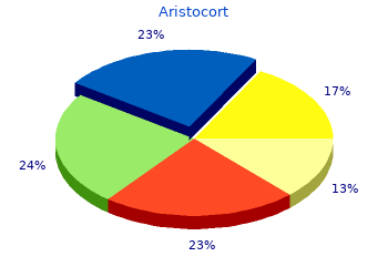 aristocort 4mg lowest price