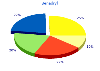 order benadryl 25mg without a prescription