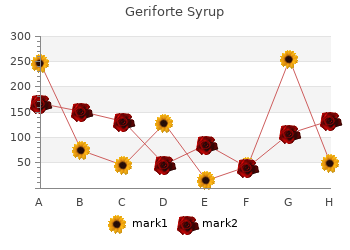 buy generic geriforte syrup 100caps