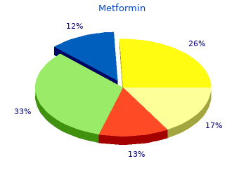 metformin 500 mg sale