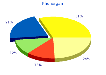 phenergan 25 mg overnight delivery