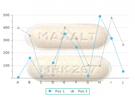 discount mobic 15mg