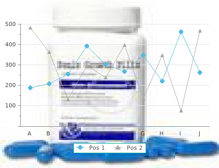 generic sildenafil 25 mg visa