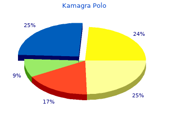 purchase 100 mg kamagra polo