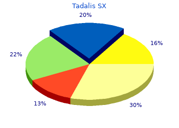 order tadalis sx 20mg with amex