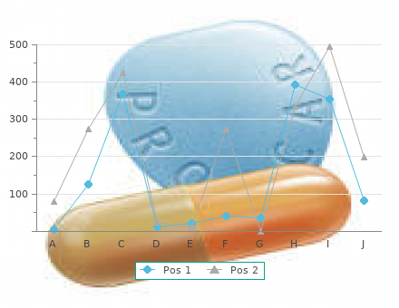 purchase eriacta 100mg otc