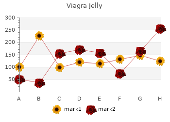 cheap viagra jelly 100mg on-line