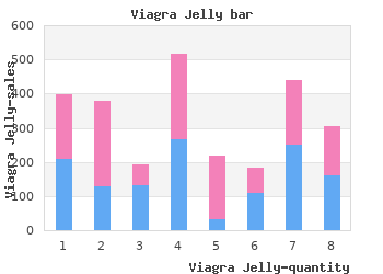 buy discount viagra jelly 100mg line