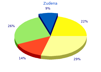 zudena 100mg with visa