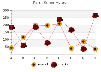 purchase extra super avana 260 mg with mastercard