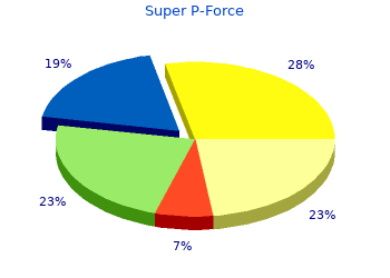 order super p-force 160 mg line