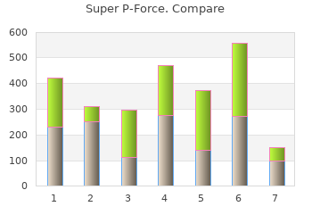generic super p-force 160mg otc